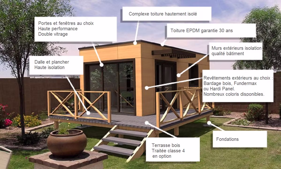 atelier jardin cadrant